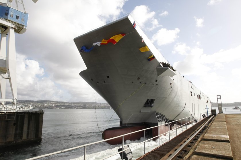 УДК Канберра