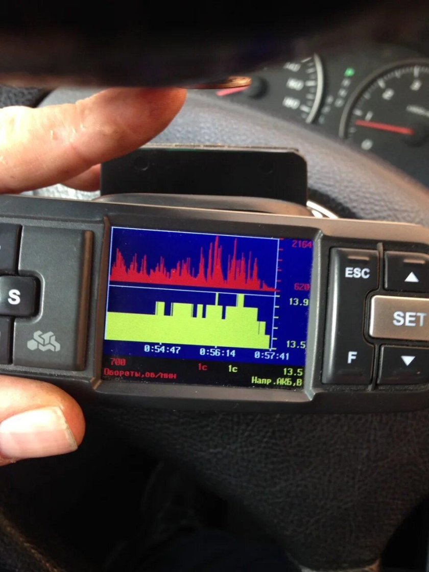 Мультитроникс c 900