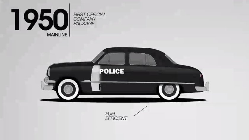 Полицейская машина