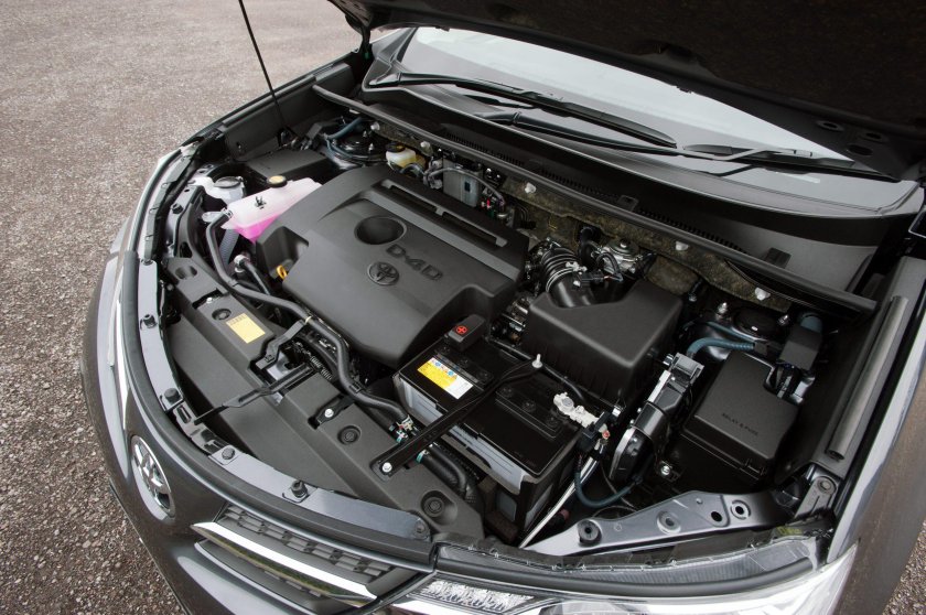 Моторный отсек Тойота рав 4 2013