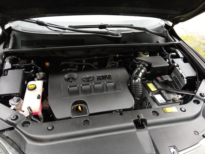 Toyota rav4 под капотом