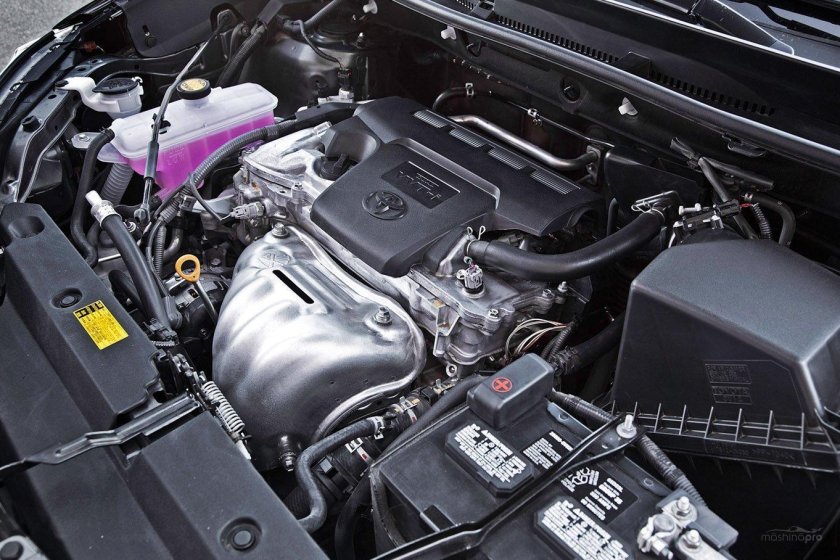 Тойота рав 4 2.5 литра