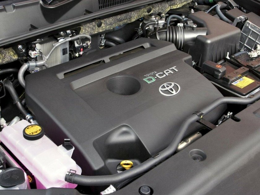 Тойота рав 4 АКБ