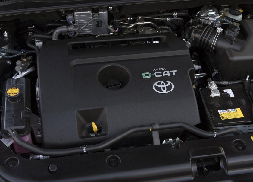 Двигатель Тойота рав 4