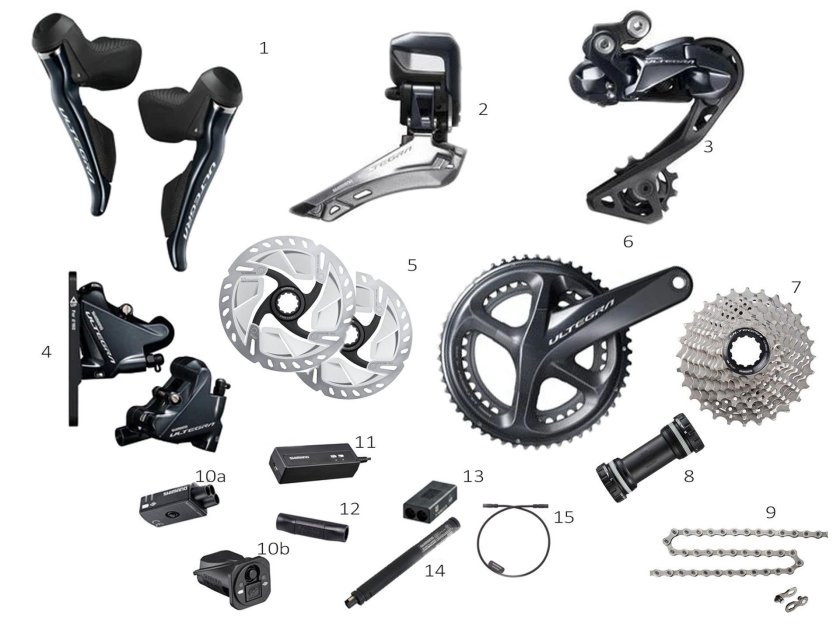 Групсет Shimano Ultegra di2