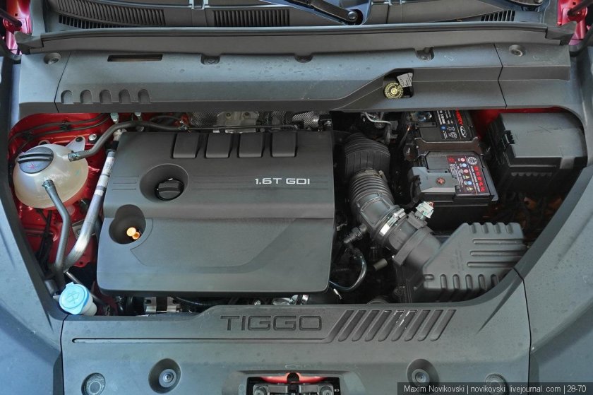Chery Tiggo 8 Pro двигатель 1.6