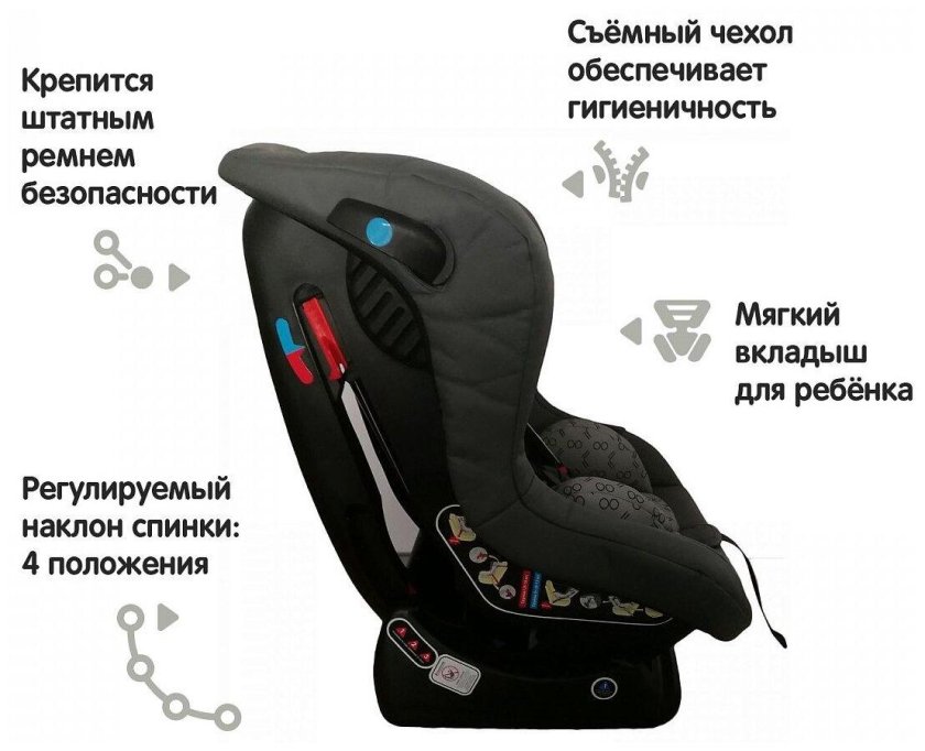 Автокресло Parusok 9-18