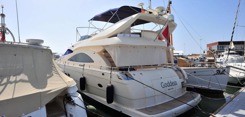 Страхование яхт