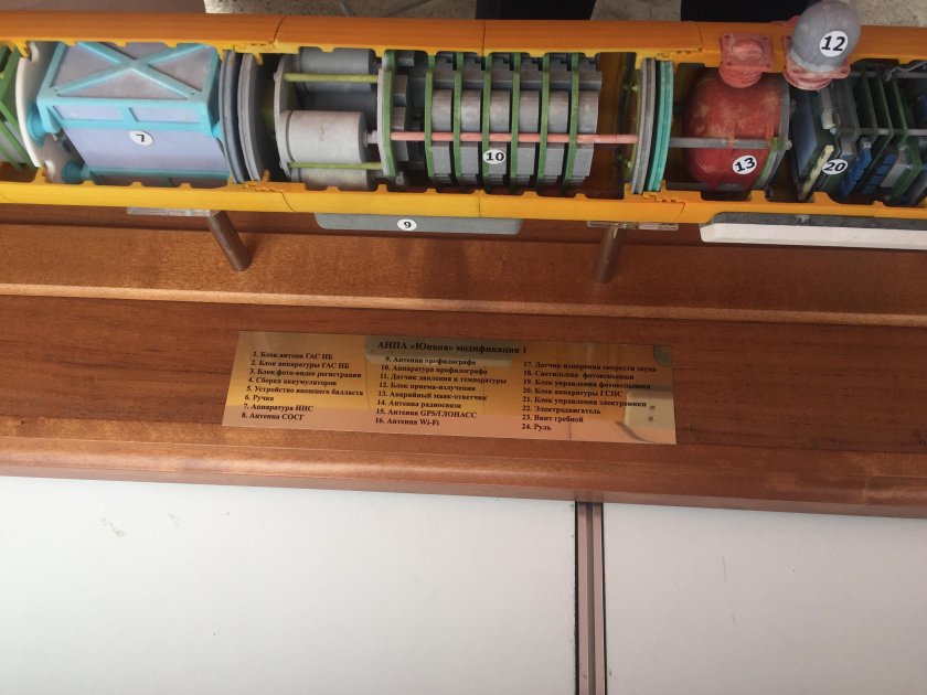 Автономный необитаемый подводный аппарат «Юнона»