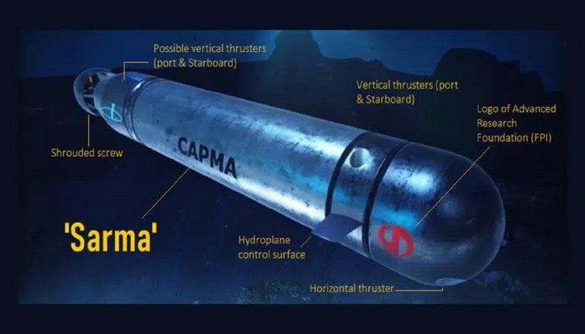 Сарма подводный аппарат