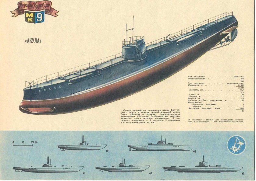 Морская коллекция Моделист конструктор подлодки