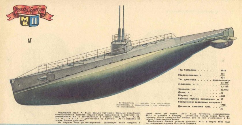 Морская коллекция Моделист конструктор подводные лодки