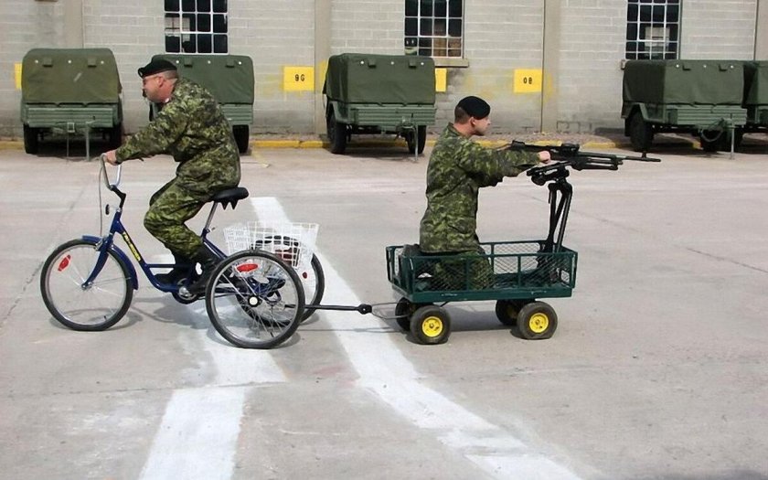 Велосипедные войска