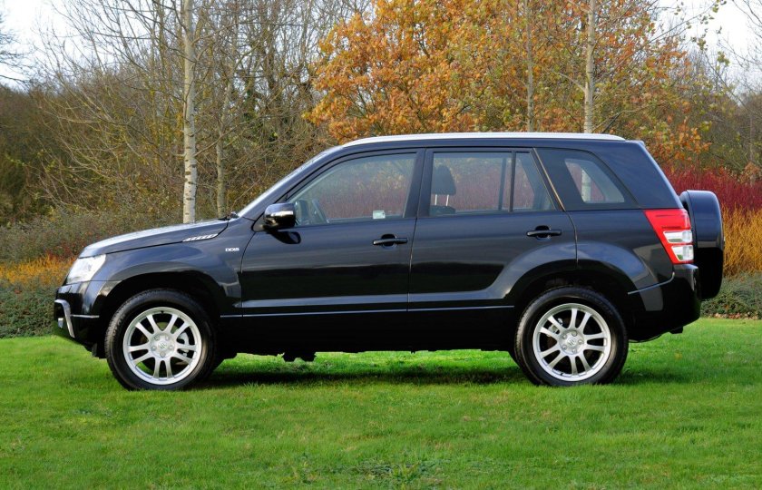 Suzuki Grand Vitara