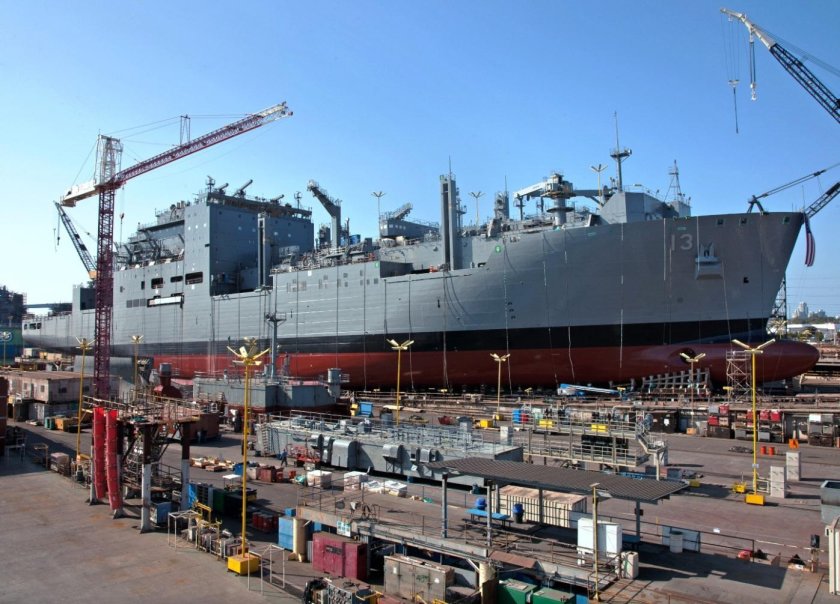 США судостроение верфь Америки