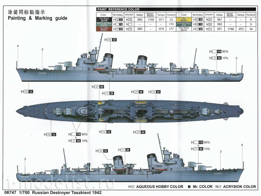 Эсминец Ташкент чертежи
