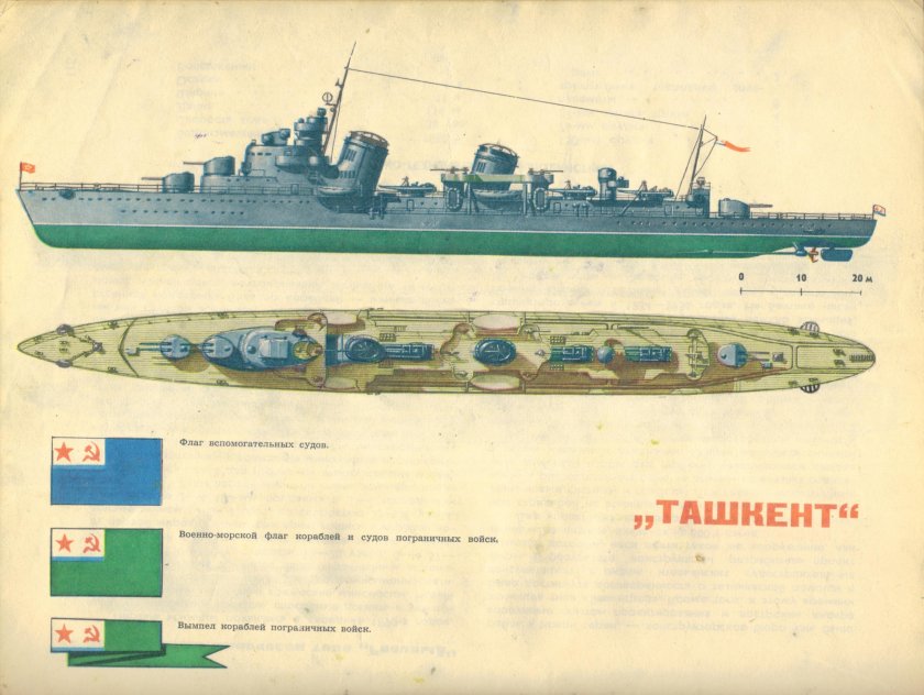 Книга оружие Победы 1975