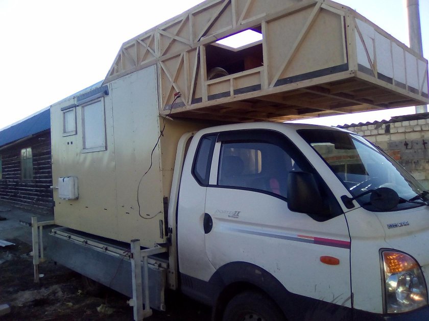 Hyundai Global 900 Хундай дом на колесах