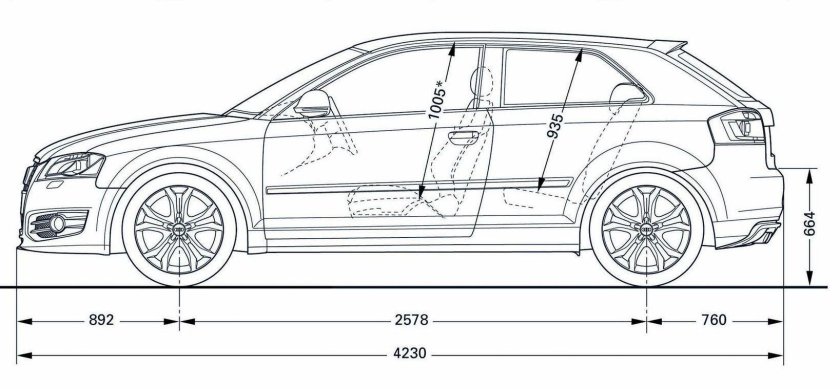 Габариты Ауди а3 хэтчбек