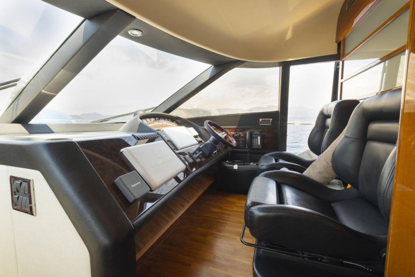 Яхта моторная