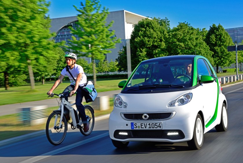 Smart Fortwo Electric Drive 2020