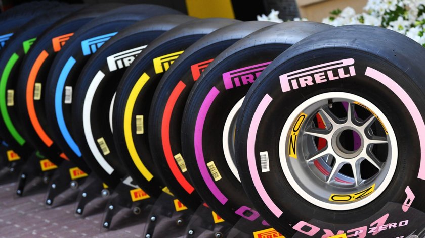 Pirelli f1
