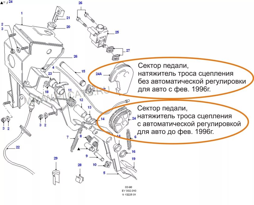 Система сцепления Форд Транзит 2.2 схема