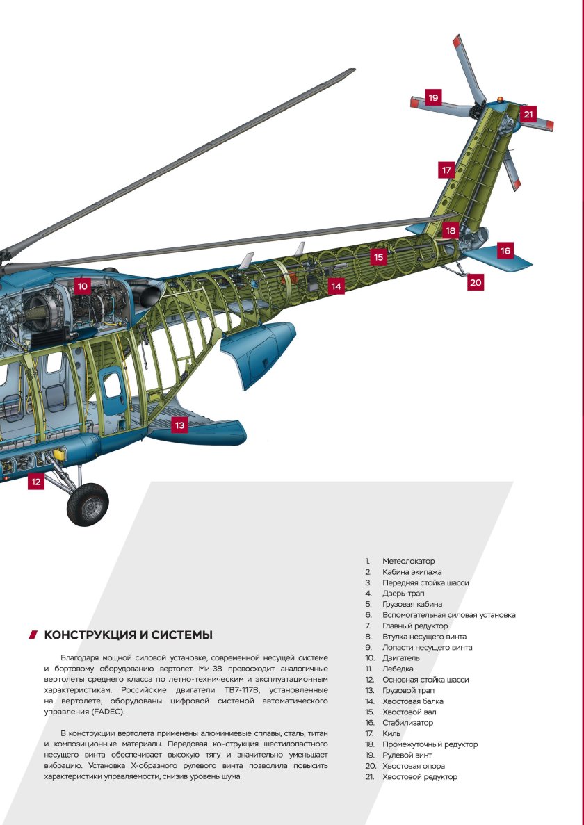 Шасси вертолета ми 26