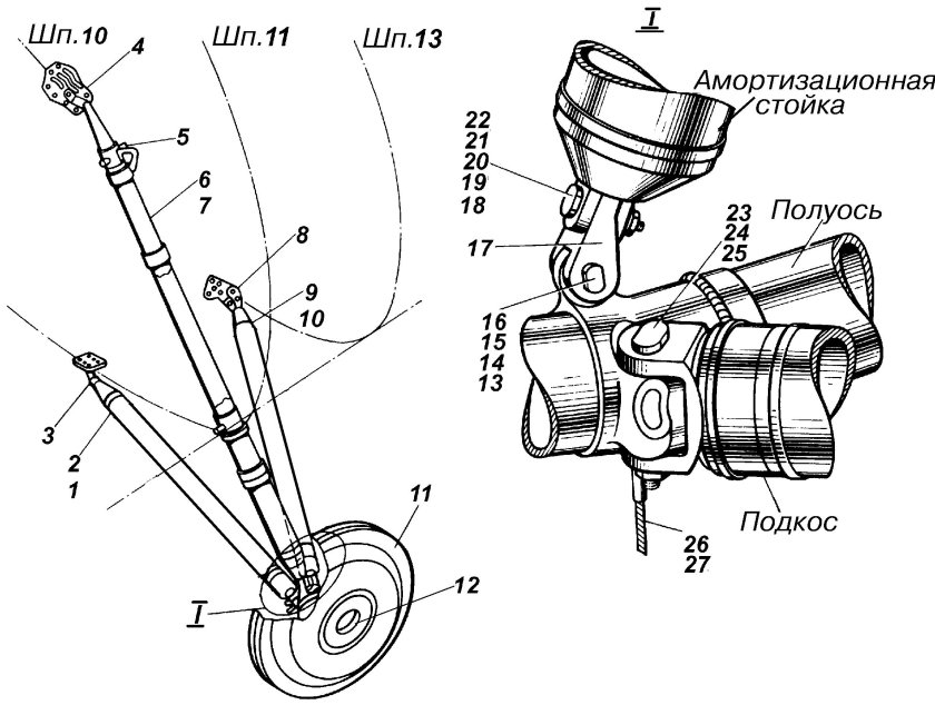 Передняя стойка шасси вертолета ми-8