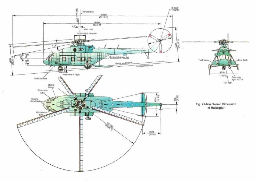 Размеры вертолета ми-8 чертёж