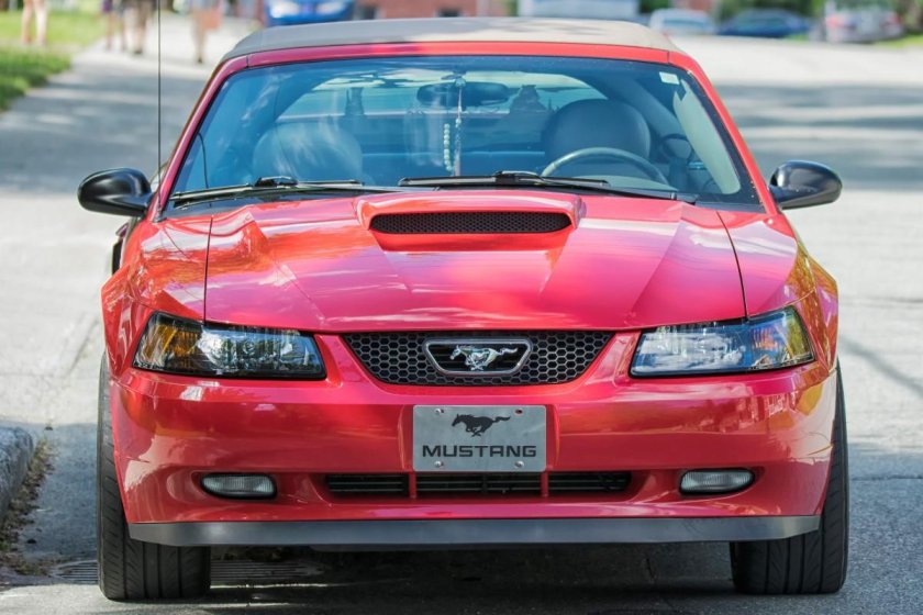 Канадская марка авто