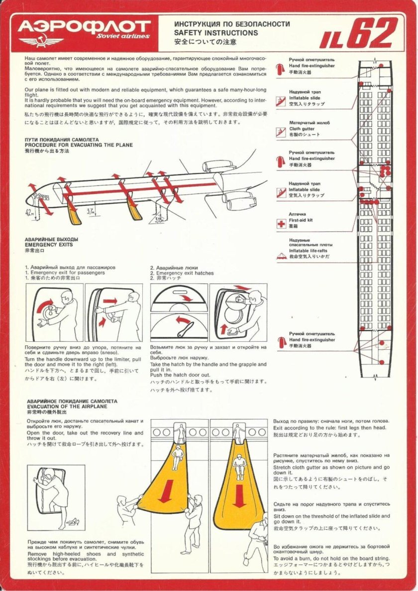 Инструкция по безопасности Аэрофлот 777