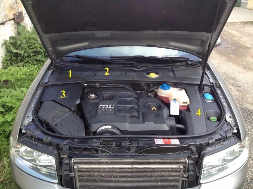 Подкапотное пространство Audi a4 b6