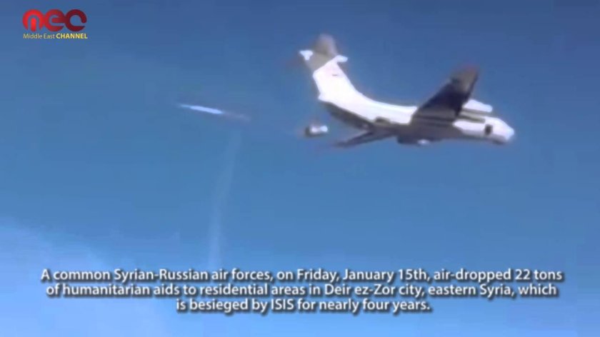 Российская авиация