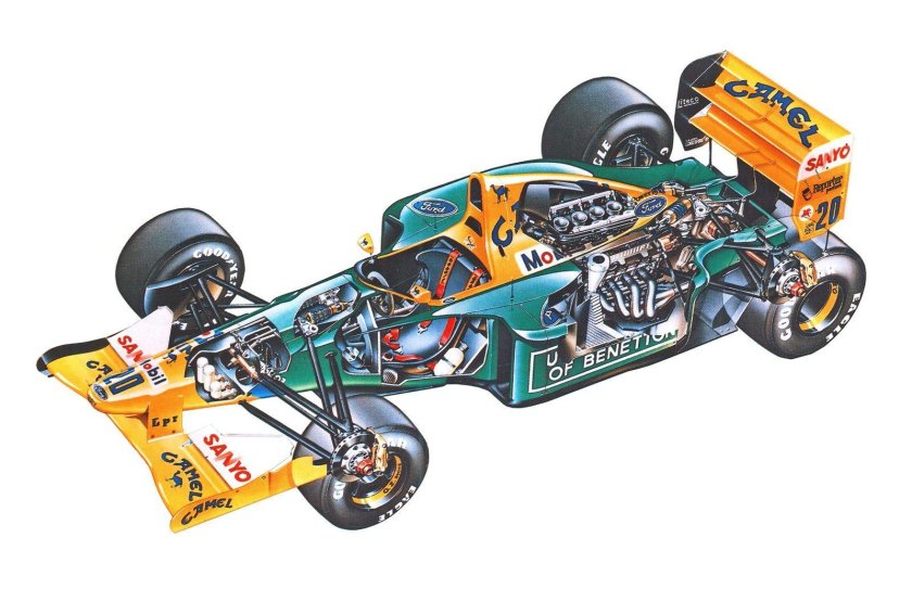 Benetton b192