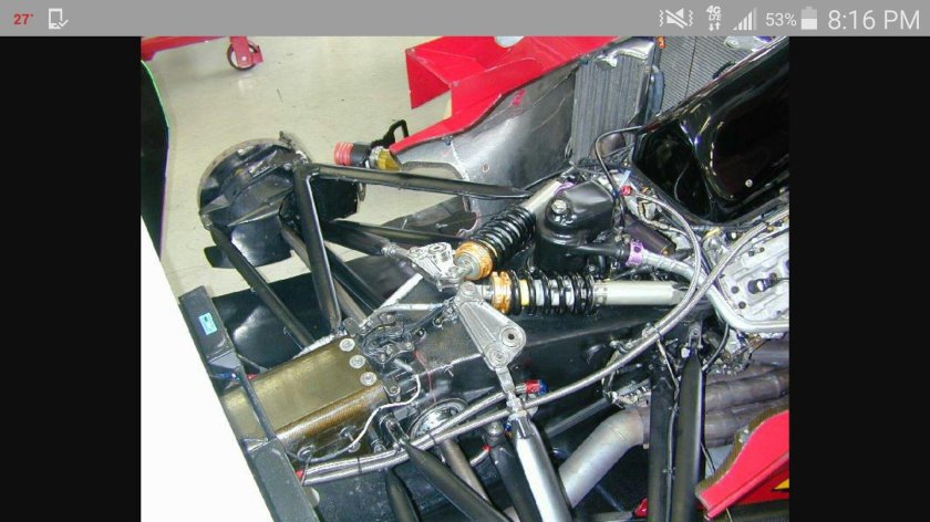 Подвеска болидов ф1