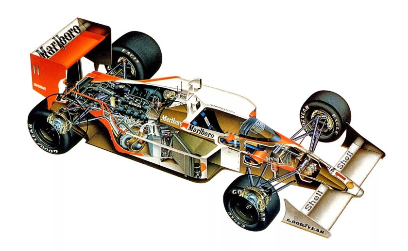 Макларен МП 4/4