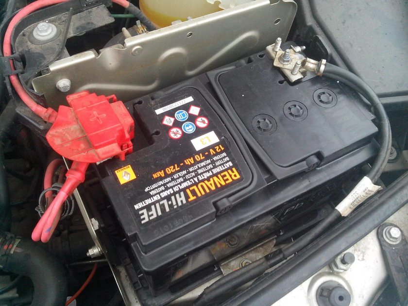 АКБ Рено Сандеро 1.6