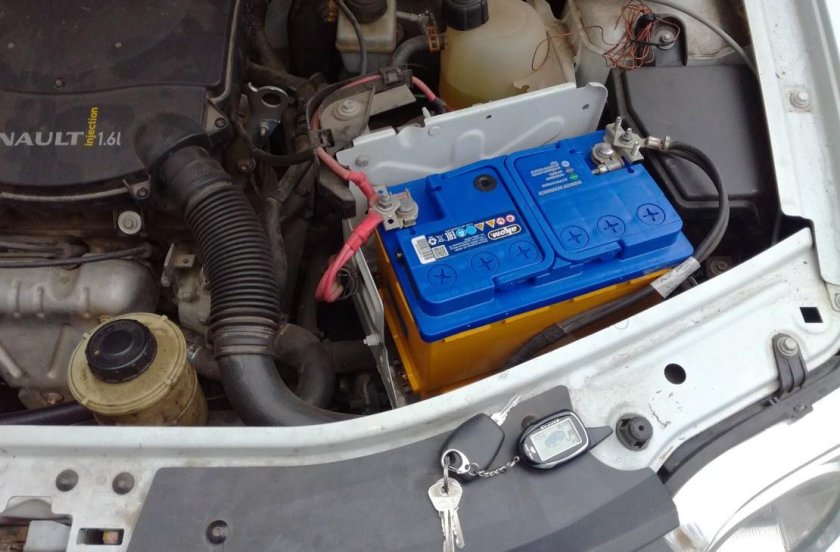 АКБ Рено Логан 1.6