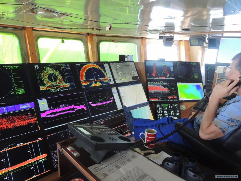 Радионавигационное оборудование рубки