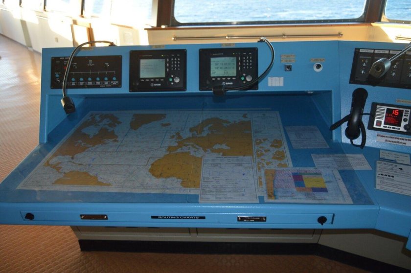 Судовой мостик