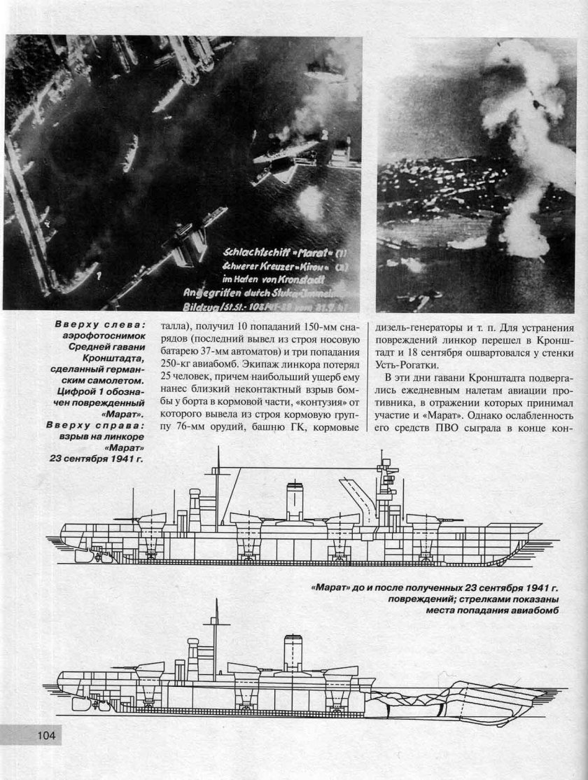 Орудия линкора Марат