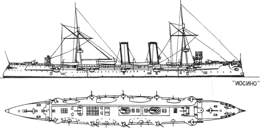 Адмирал Корнилов бронепалубный крейсер