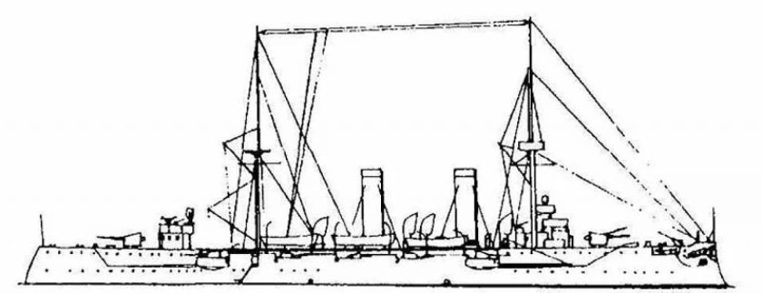 Бронепалубный крейсер Хай чи