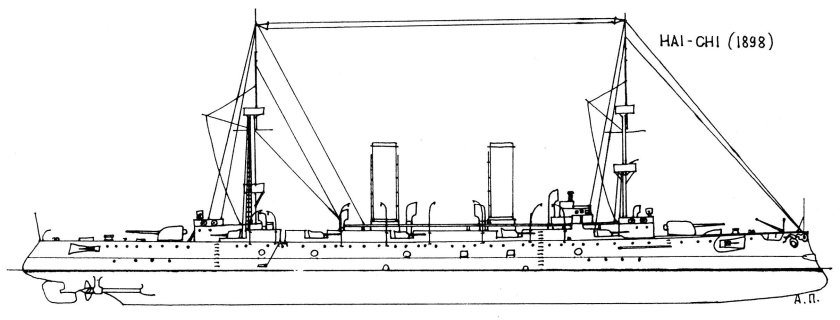 Бронепалубный крейсер Хай чи
