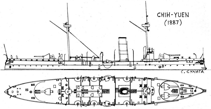 Бронепалубные крейсера типа «Чжиюань»