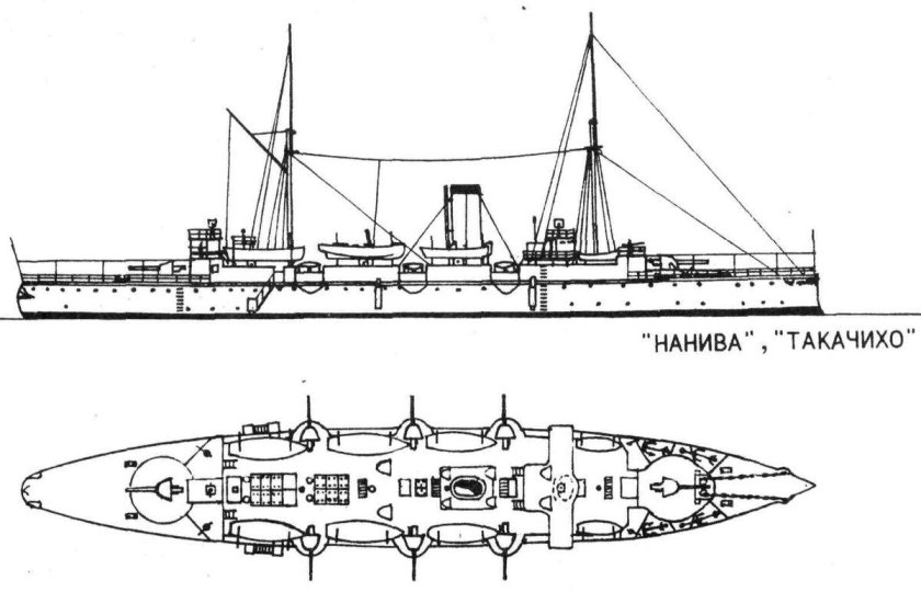 Крейсер Нанива 1904