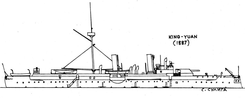 Броненосные крейсера типа «Цзинъюань»