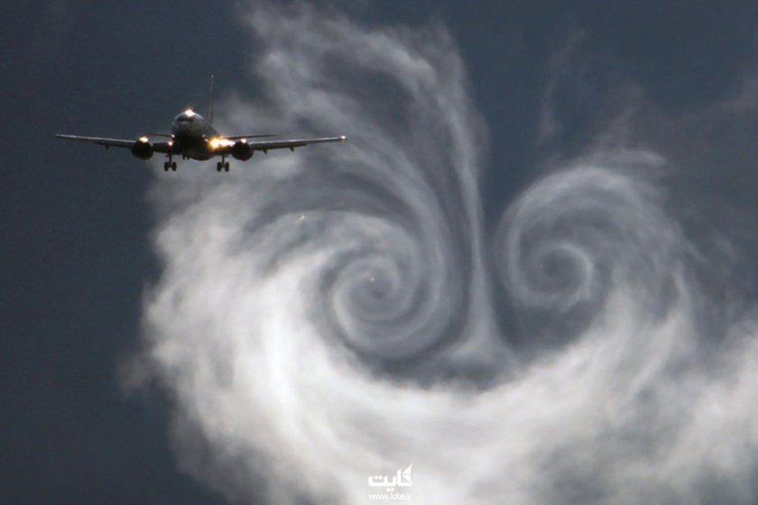 Зона турбулентности