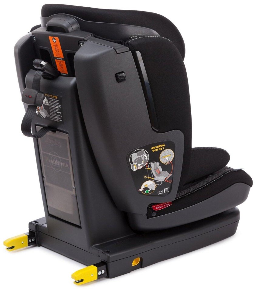 Детское автокресло peg perego primo viaggio